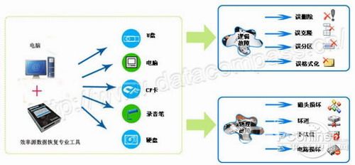 二四六正版免費(fèi)資料大全與UHD版安全設(shè)計(jì)策略解析，數(shù)據(jù)支持設(shè)計(jì)解析_新版本53.84.30