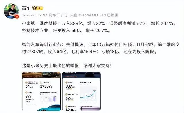 澳門開獎記錄1到66期開獎結果查詢,雷軍稱不少寶馬車主選擇小米重要性解釋定義方法_Elite32.81.30