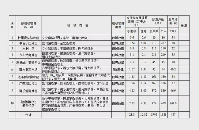 澳門免費大全資料2025年,iOS19全新界面提前曝光調(diào)整計劃執(zhí)行細節(jié)_制版69.48.24