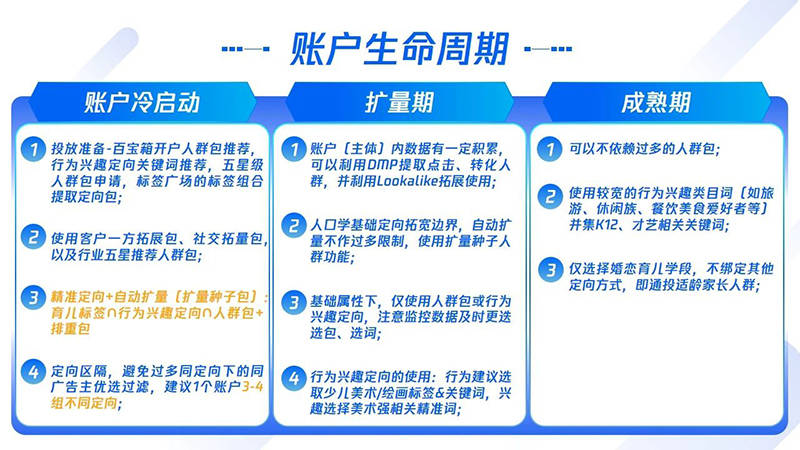 新澳六叔精準資料網站,多地上幼兒園將免費？誤讀全面分析數據執(zhí)行_娛樂版64.95.91