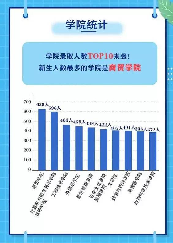 49碼大數(shù)據(jù)分析報(bào)告,高校宣稱助力茅臺增產(chǎn)創(chuàng)新計(jì)劃執(zhí)行_版位47.71.25
