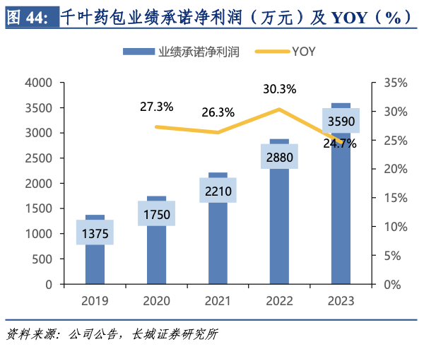今晚澳門平肖開啥,力諾藥包：擬在巴西設(shè)境外控股子公司迅捷解答計劃落實_set16.37.59