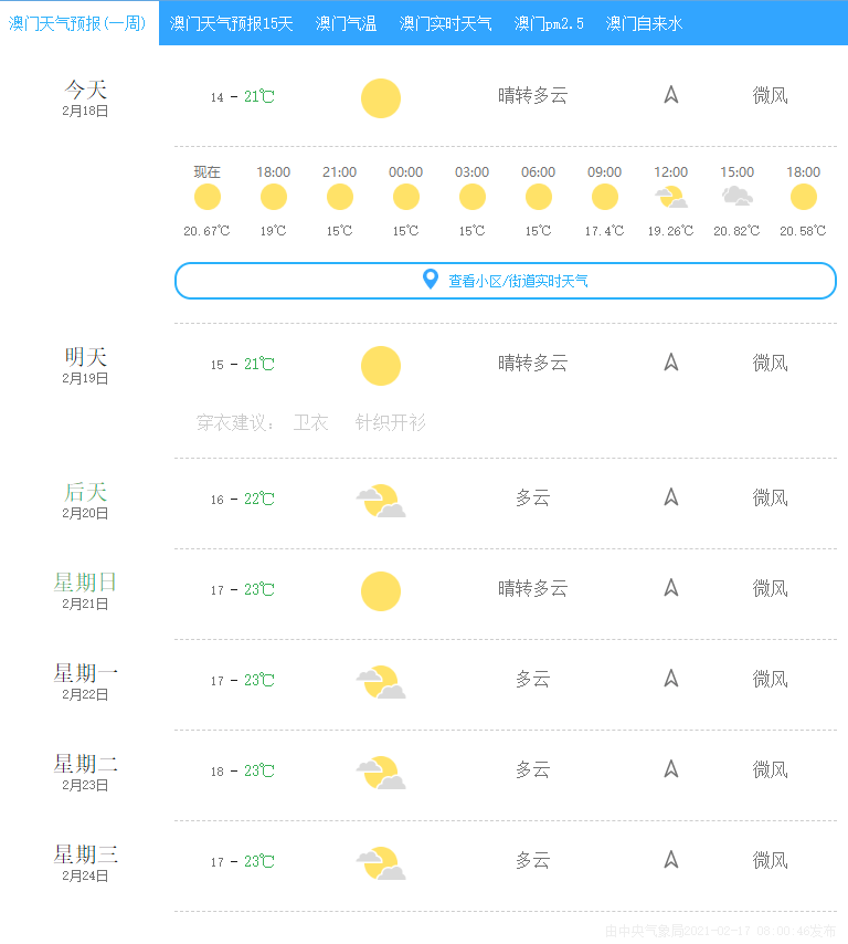 澳門141期開獎結(jié)果查詢號碼是什么,宣稱有機櫻桃卻被消費者測出多效唑前沿解析說明_Harmony54.55.75