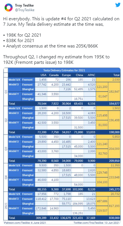 2025年的澳門開獎記錄查詢表,馬斯克：交周報是為看雇員是否活著最新解答方案_Plus50.71.42