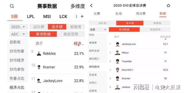 2025年澳門管家婆免費(fèi)資料,射雕英雄傳預(yù)售破3億全面執(zhí)行數(shù)據(jù)方案_界面版25.76.93