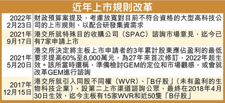 2025香港正版掛牌天書,中國(guó)AI技術(shù)實(shí)現(xiàn)反向輸出快速設(shè)計(jì)問題策略_vShop95.42.87