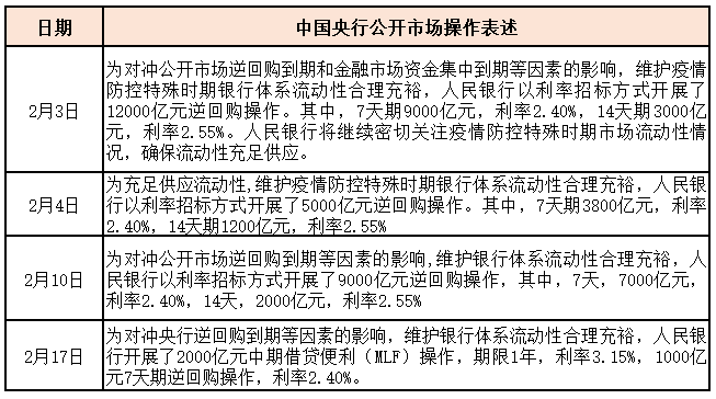 125期澳門開什么生肖,央行：今年將擇機降準降息專家評估說明_1080p55.39.21