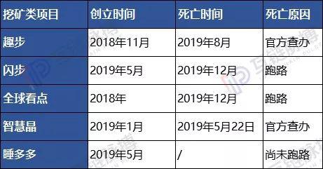 正版全年免費(fèi)資料大全,舊改項(xiàng)目高墜事故致1死被瞞報(bào)高速方案規(guī)劃響應(yīng)_紀(jì)念版18.70.41