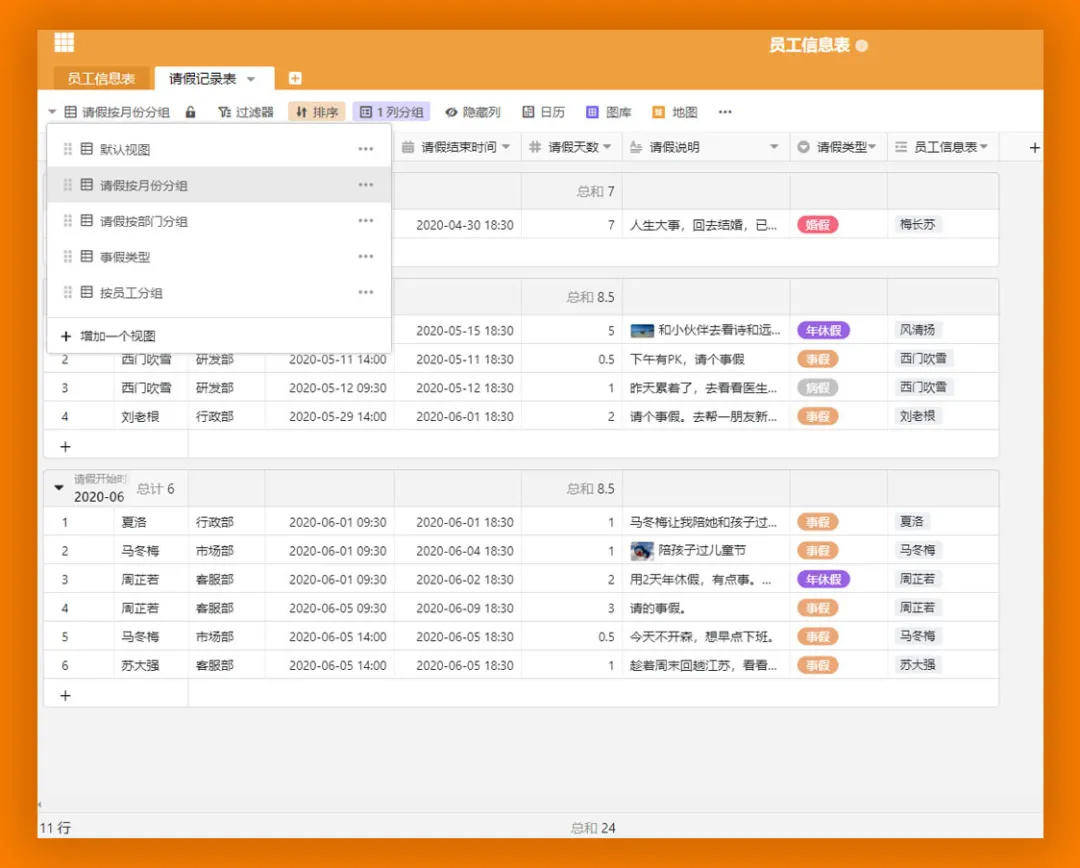 新老澳門開獎(jiǎng)結(jié)果2025開獎(jiǎng)記錄查詢表格,TikTok：白宮無保證 平臺只能關(guān)連貫性執(zhí)行方法評估_微型版30.33.67