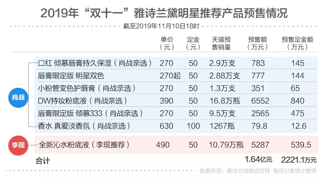 波肖門尾圖庫大全體驗(yàn),曝76人與里斯簽訂兩年雙向合同全面數(shù)據(jù)應(yīng)用實(shí)施_進(jìn)階版44.36.53