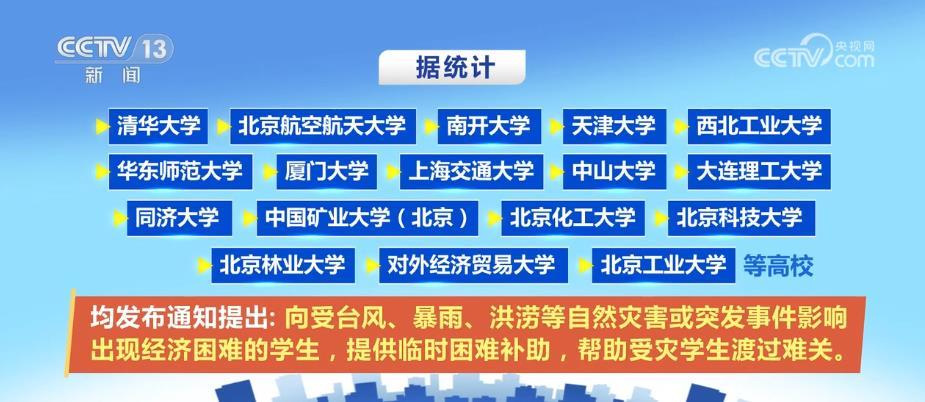 澳門澳門正版資料免費(fèi)大全正校,手機(jī)購新補(bǔ)貼方案來了實(shí)地?cái)?shù)據(jù)執(zhí)行分析_蘋果版87.56.76