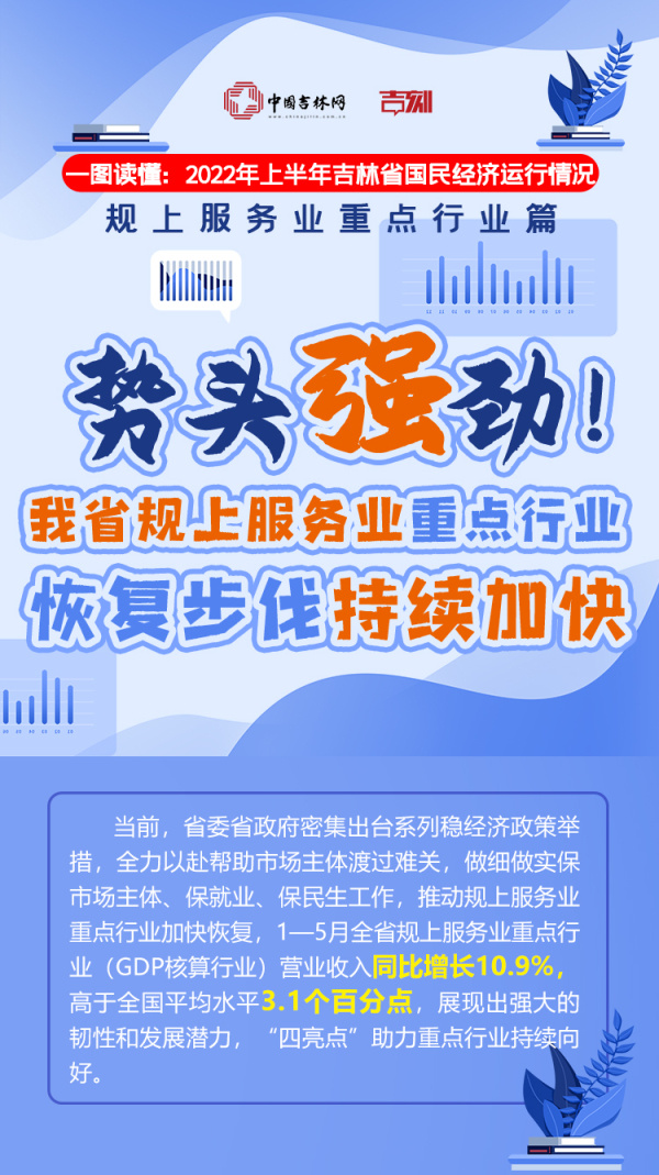 7777788888管家婆兔費(fèi)網(wǎng),強(qiáng)信心增力量 決勝十四五持續(xù)設(shè)計解析_LE版38.55.47