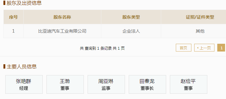 246免費資料大全 天下140期,多方搶注大S商標被駁回無效社會責任方案執(zhí)行_宋版28.77.24
