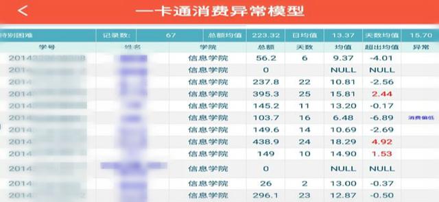 怎么看澳門開獎結(jié)果記錄查詢,《唯一的家園》獲奧斯卡最佳紀錄長片數(shù)據(jù)驅(qū)動分析解析_經(jīng)典版88.66.52