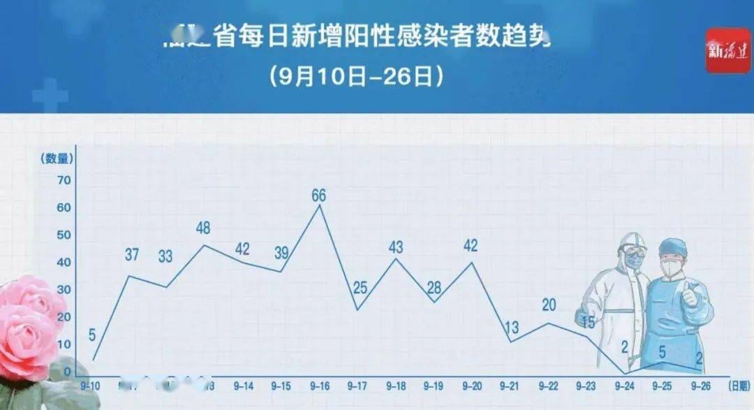 澳門開獎結果最新走勢圖表,官方通報村民組織民俗活動出意外權威分析解釋定義_pro82.28.83