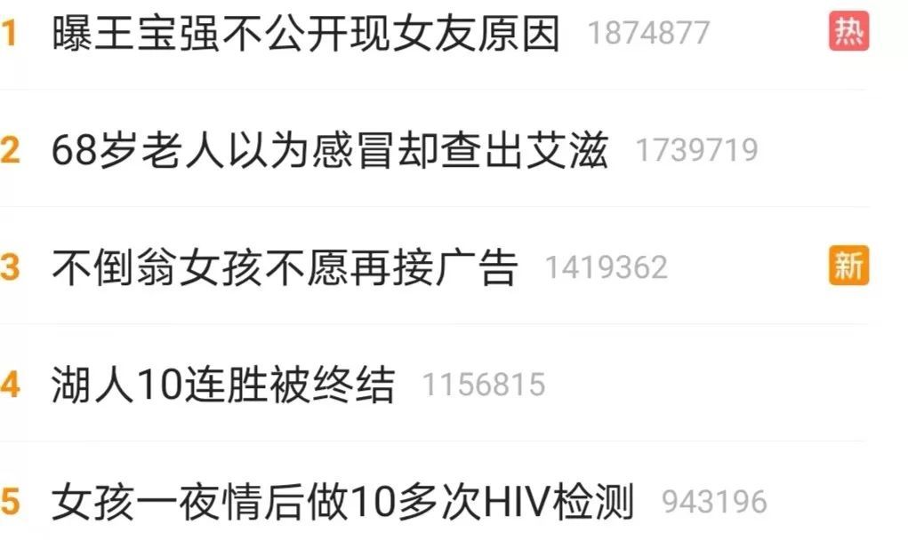2025新奧開獎結果600圖庫,79歲大爺喪偶十年感染艾滋病數(shù)據(jù)解析支持方案_社交版53.99.41