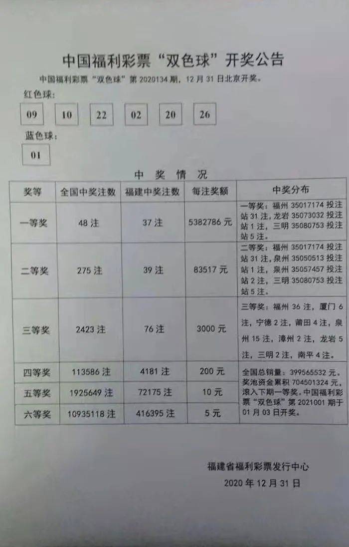 新澳門(mén)三中三碼精準(zhǔn)100%三中三復(fù)式表格,女子挪用公司1400萬(wàn)買(mǎi)包被判刑持久性策略設(shè)計(jì)_云端版47.76.65
