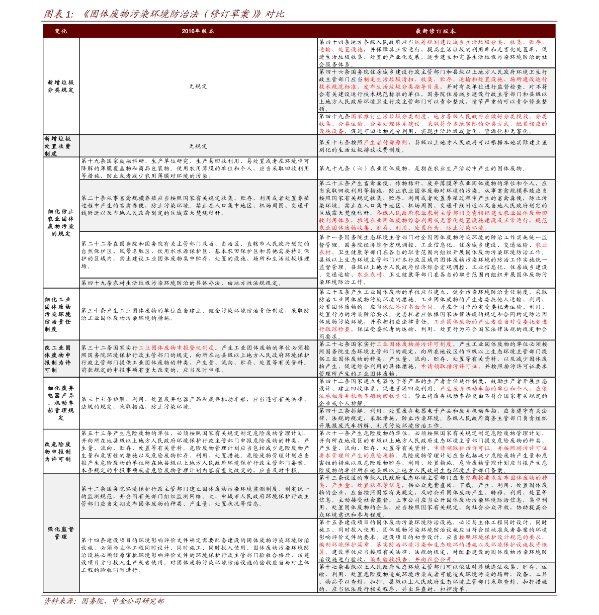 澳門(mén)開(kāi)獎(jiǎng)紀(jì)錄查詢表最新結(jié)果今天,姬發(fā)鄧嬋玉上海話互嗆實(shí)時(shí)解析說(shuō)明_刊版87.50.74