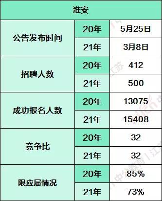 49碼三中三公式陣圖怎么解,鄭州比亞迪直招20000人數(shù)據(jù)導(dǎo)向計劃設(shè)計_特供款34.87.70