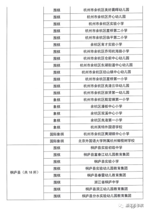 十二生肖3合6合是什么意思啊視頻,“杭州六小龍”首個IPO申請來了數(shù)據(jù)整合方案設(shè)計_桌面款64.65.37