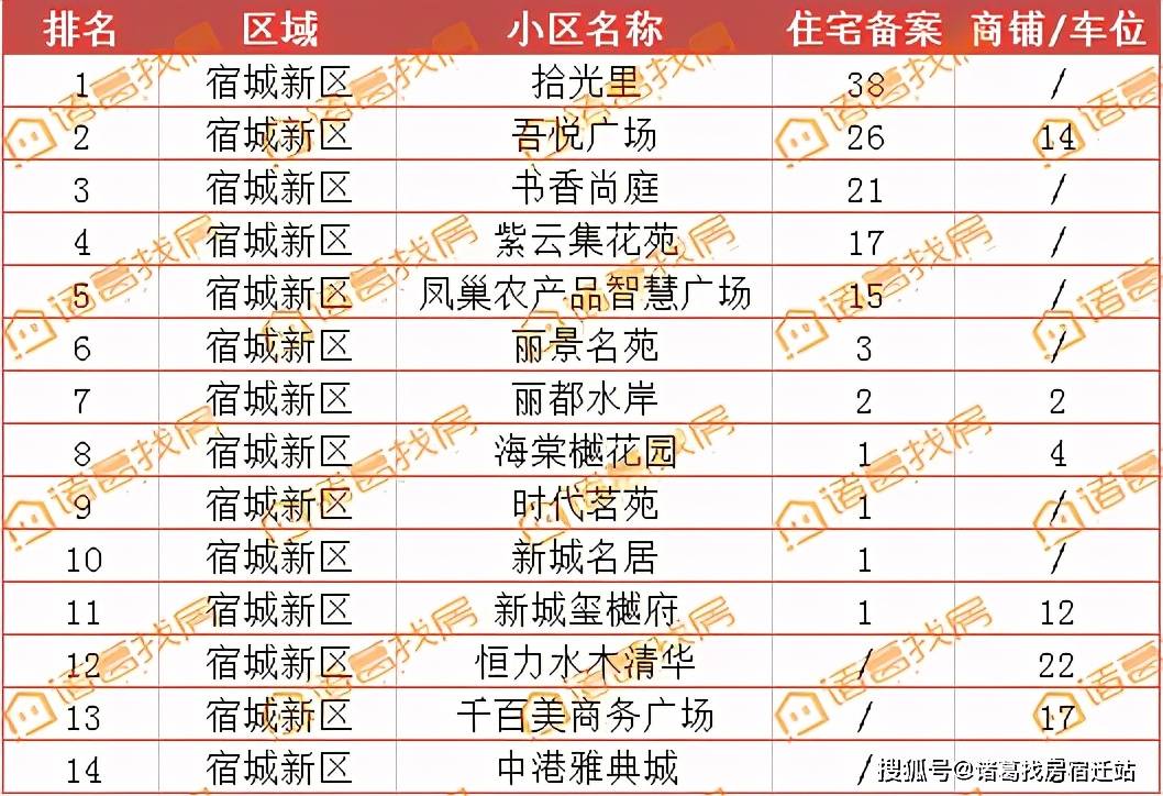 澳彩一組四連肖,《你的名字》制片人被判4年最新熱門(mén)解答定義_凸版印刷21.52.99