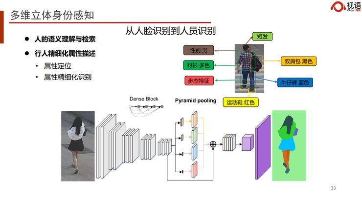 香港淘碼王499000,應(yīng)用場景“多點開花”帶動需求回暖預(yù)測說明解析_游戲版45.57.21