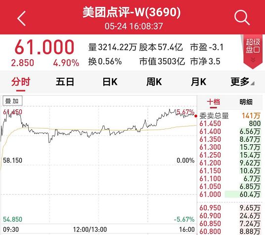 今晚開(kāi)什么特馬 多少號(hào)4933000,特朗普發(fā)虛擬幣 盤(pán)中暴漲1250%迅速執(zhí)行設(shè)計(jì)計(jì)劃_KP62.41.11