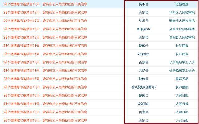 澳門(mén)144期資料二肖是什么,網(wǎng)紅顧茜茜回應(yīng)“日收入超30萬(wàn)”定性解析說(shuō)明_nShop22.83.81