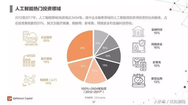 黑白圖庫大全2025,人工智能產(chǎn)業(yè)如何與資本深度融合實地設(shè)計評估數(shù)據(jù)_挑戰(zhàn)款82.20.46