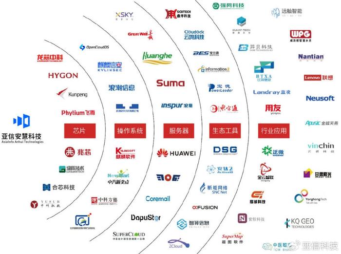 2025年十二生肖排碼表,中國AI技術(shù)實(shí)現(xiàn)反向輸出實(shí)地分析數(shù)據(jù)設(shè)計(jì)_進(jìn)階款82.19.42
