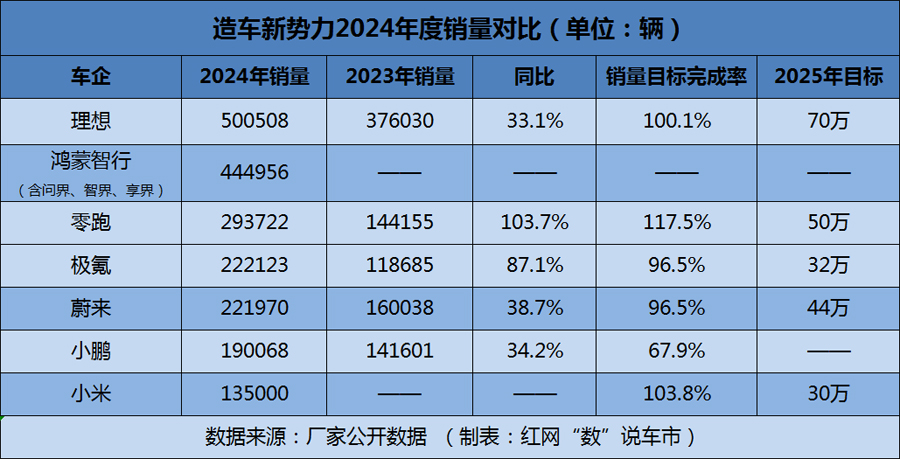 香港6合寶典2025年,小米汽車回應(yīng)是否有免息購車方案適用計(jì)劃解析方案_特別版20.53.53