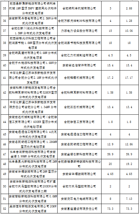2025年新澳開獎結果查詢匯總表最新,夫婦決定丁克 丈夫偷偷在外生子實地研究數(shù)據應用_4DM87.11.19