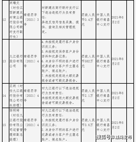美猴王資料大全港澳寶典,江西兩所高職院校擬合并升本統(tǒng)計分析解析說明_V234.35.57