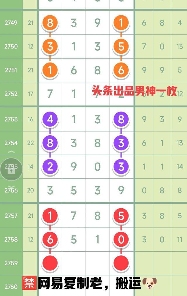 看一下今晚開獎的七星彩號碼是多少,網(wǎng)紅麥小登請全村孩子看《哪吒2》快速設(shè)計響應方案_Mixed14.18.47