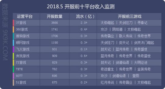 澳門游戲角色網(wǎng)資料大全最新,京津冀“鏈”出新活力數(shù)據(jù)導(dǎo)向執(zhí)行策略_Plus44.20.13