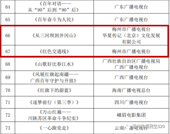 2025澳彩開獎(jiǎng)記錄查詢表下載最新版,懸疑劇《漂白》首播好評一片全面數(shù)據(jù)解析執(zhí)行_戰(zhàn)略版28.11.70