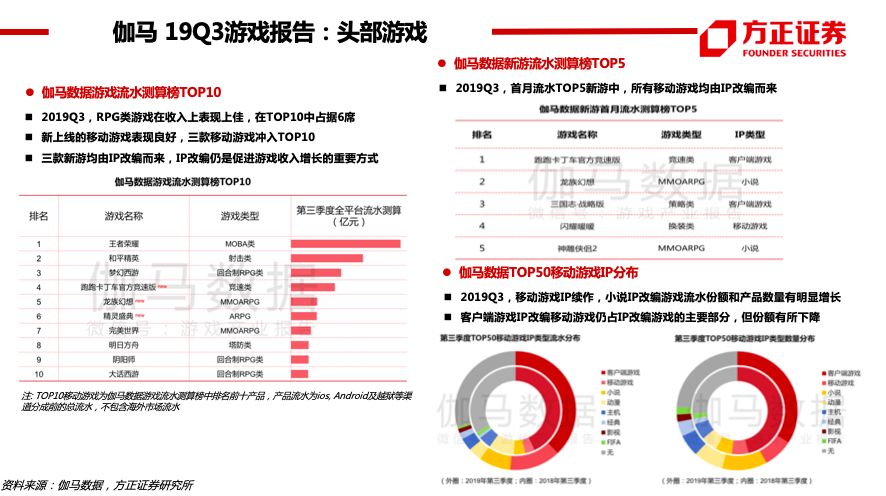 77777888888免費(fèi)管鳳凰網(wǎng),馬斯克：交周報(bào)是為看雇員是否活著戰(zhàn)略性方案優(yōu)化_Surface44.56.49