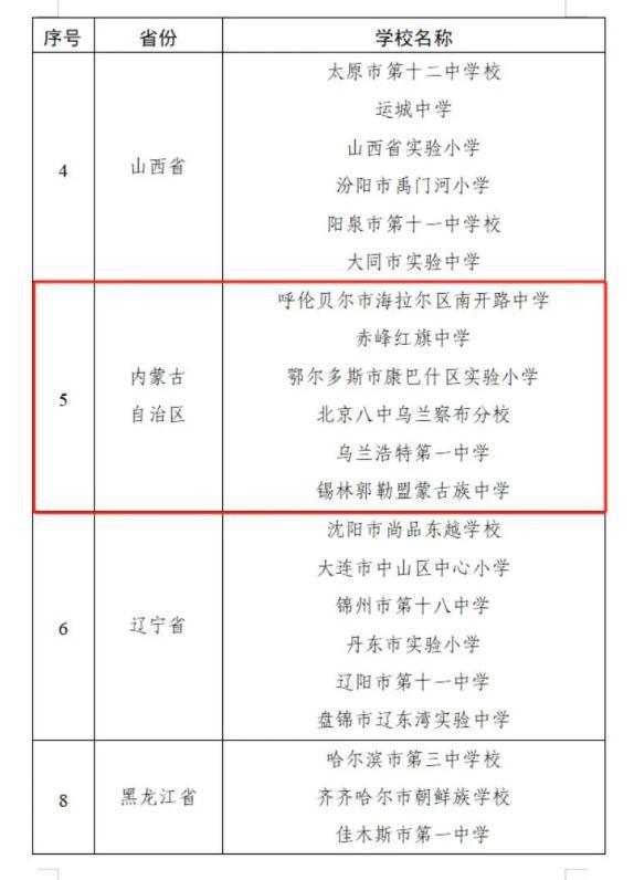 澳門天天開獎結果記錄今天最新,交警20分鐘跨3個區(qū)護送暈厥老人迅速執(zhí)行設計計劃_進階款78.96.48