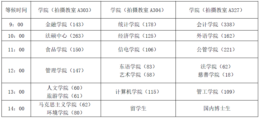1到49的合數(shù)大小表圖片大全集,校方或?qū)橛龊ε畬W(xué)生舉辦追悼?jī)x式最新核心解答定義_特供版71.51.72