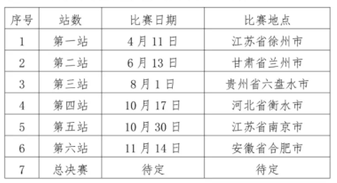 十二生肖排列表圖片高清,姚堯獲得《單排喜劇大賽》冠軍定性解析評估_英文版45.91.89