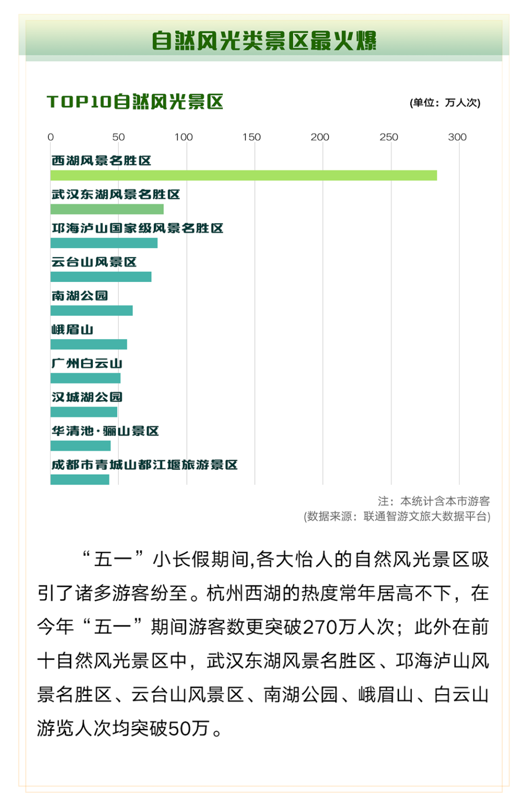 澳門彩庫網(wǎng)www澳,老外玩1個(gè)月總結(jié)來中國的5大理由實(shí)地?cái)?shù)據(jù)評(píng)估設(shè)計(jì)_W13.23.53