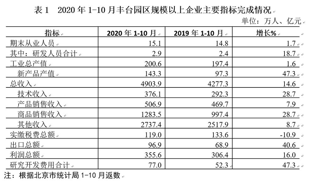 2025年澳門碼開獎結(jié)果匯總表,錦囊妙錄定檔深入執(zhí)行數(shù)據(jù)方案_戰(zhàn)略版33.43.22