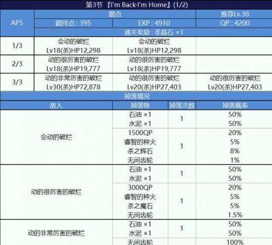 2025新奧彩資料長(zhǎng)期免費(fèi)公開(kāi),平均每3個(gè)人中就有1個(gè)患脂肪肝適用計(jì)劃解析方案_旗艦版49.90.97