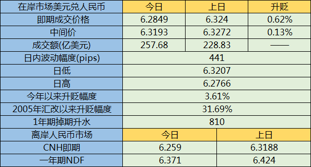老澳彩開(kāi)獎(jiǎng)結(jié)果歷史近10期記錄查詢表,金價(jià)歷史新高后下跌 專家：有望回漲深層策略設(shè)計(jì)解析_Prime28.16.80