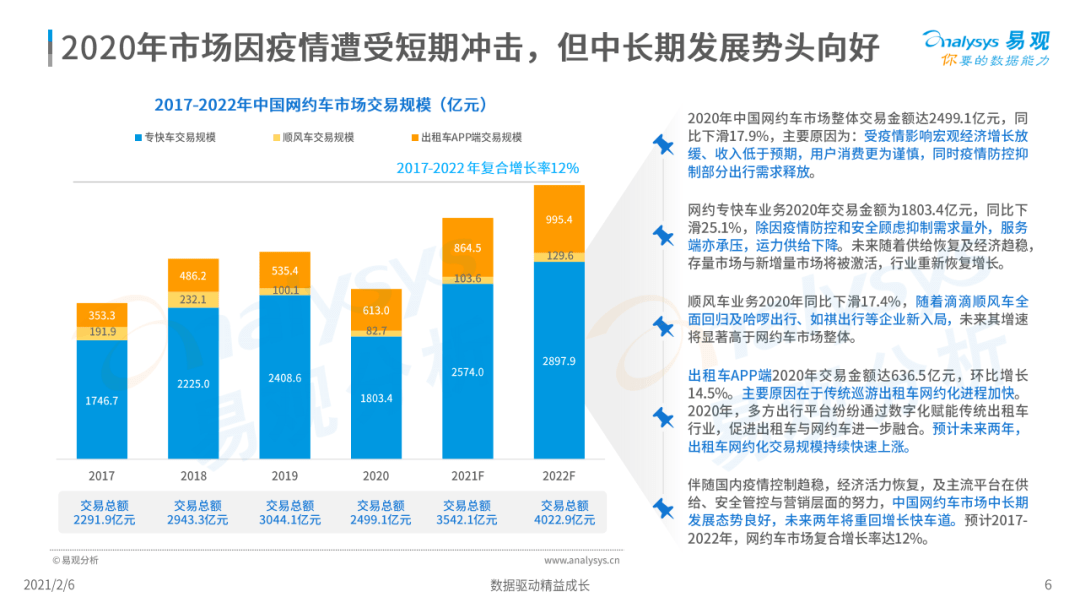 今晚開碼開什么生肖最準確圖片,前TVB演員回應跑網(wǎng)約車定性解讀說明_AP25.20.27
