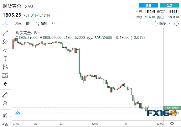 澳門6合開彩視頻開獎澳門,美財長將暫時領(lǐng)導消費者金融保護局預測說明解析_游戲版45.57.21