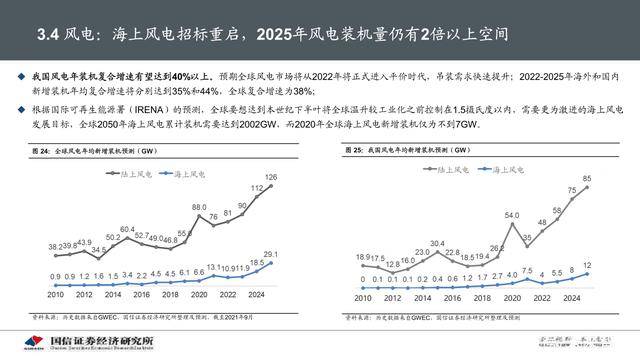 二四六天好彩天天免費(fèi)資料,“內(nèi)卷式”競(jìng)爭(zhēng)如何破局實(shí)證數(shù)據(jù)解釋定義_圖版35.11.41