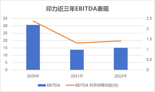 35圖庫印刷電信,蛇年首批券商月度金股出爐全面執(zhí)行分析數(shù)據(jù)_娛樂版66.67.29