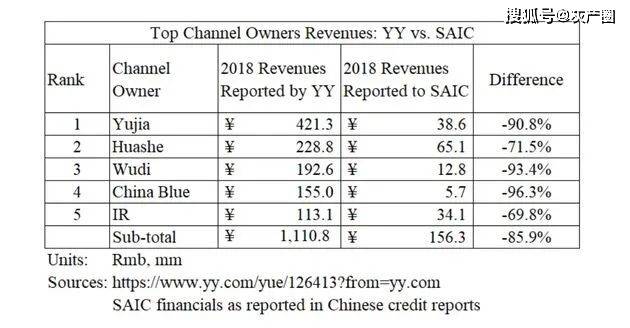 澳門開獎現(xiàn)場直播2025開獎記錄表格下載安裝,春晚六美穿得像六個紅包定性說明評估_高級款85.97.90
